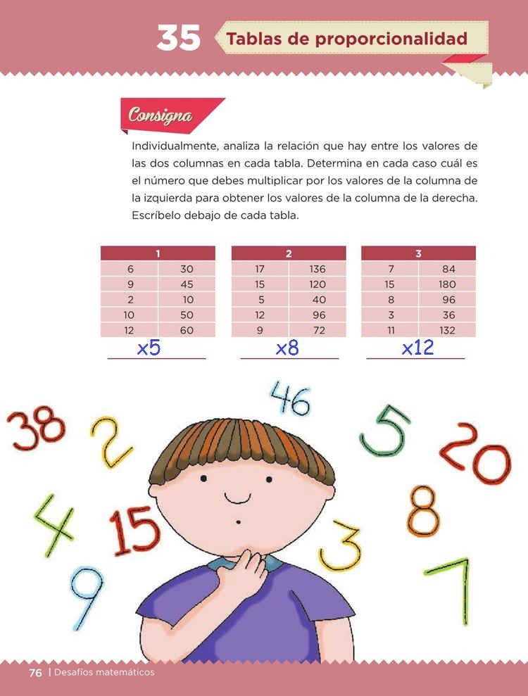 Tablas de proporcionalidad -Desafío 35- Desafíos Matemáticos quinto grado Contestado | Tareas ...