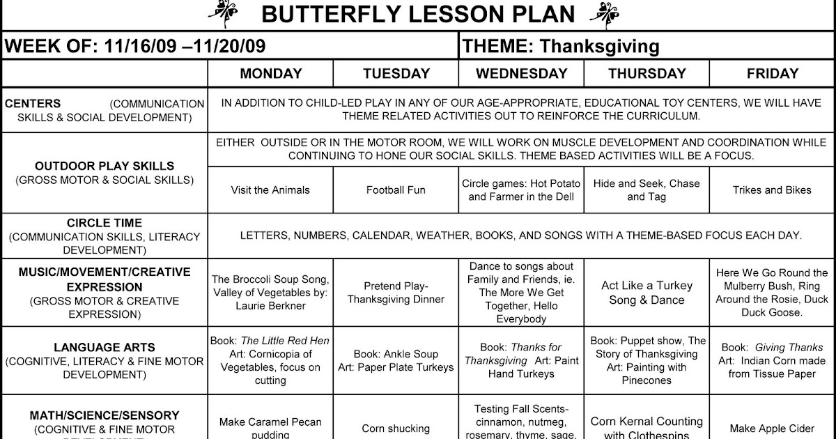 One secret: Boat theme preschool lesson plans