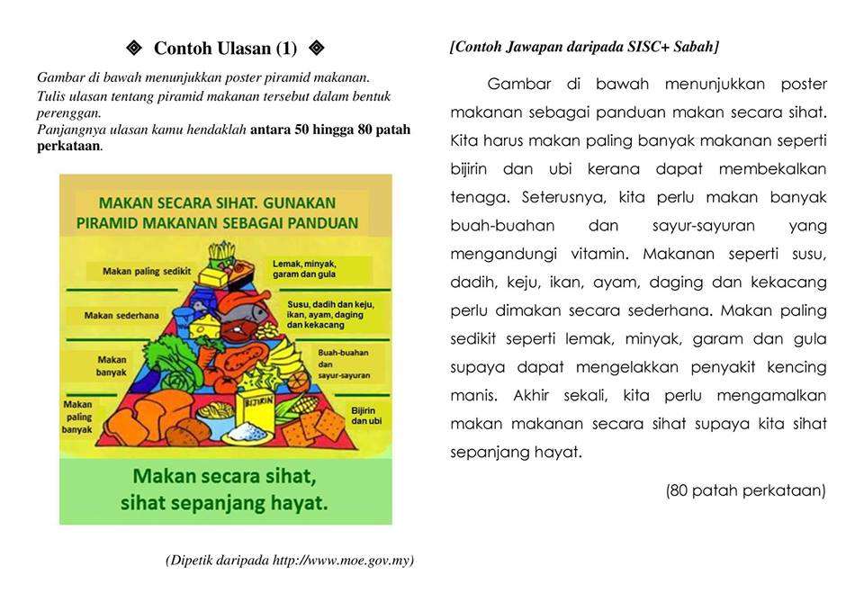 我们的小宇宙 : 【国语分享】 6 Contoh Ulasan UPSR Malaysia