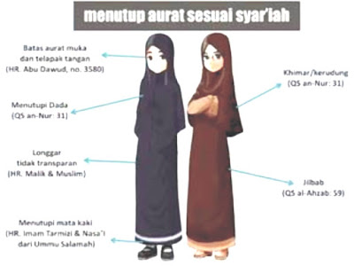 jilbab,hijab