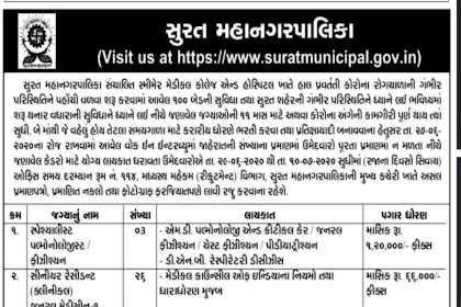 Surat Municipal Corporation (SMC) Recruitment for 501 Specialist, Sr. Resident, Medical Officer, Nurse, Ward Boy & Aya Posts 2020