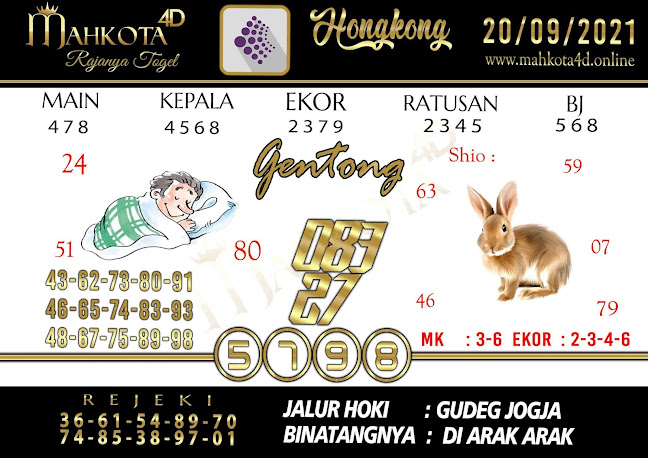 Syair Prediksi Jitu Hongkong Pools - Togel HK Senin, 20 - September - 2021