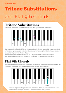  Tritone Subs and Flat 9th