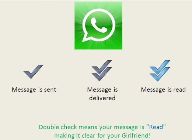 trik rahasia whatsapp terlengkap