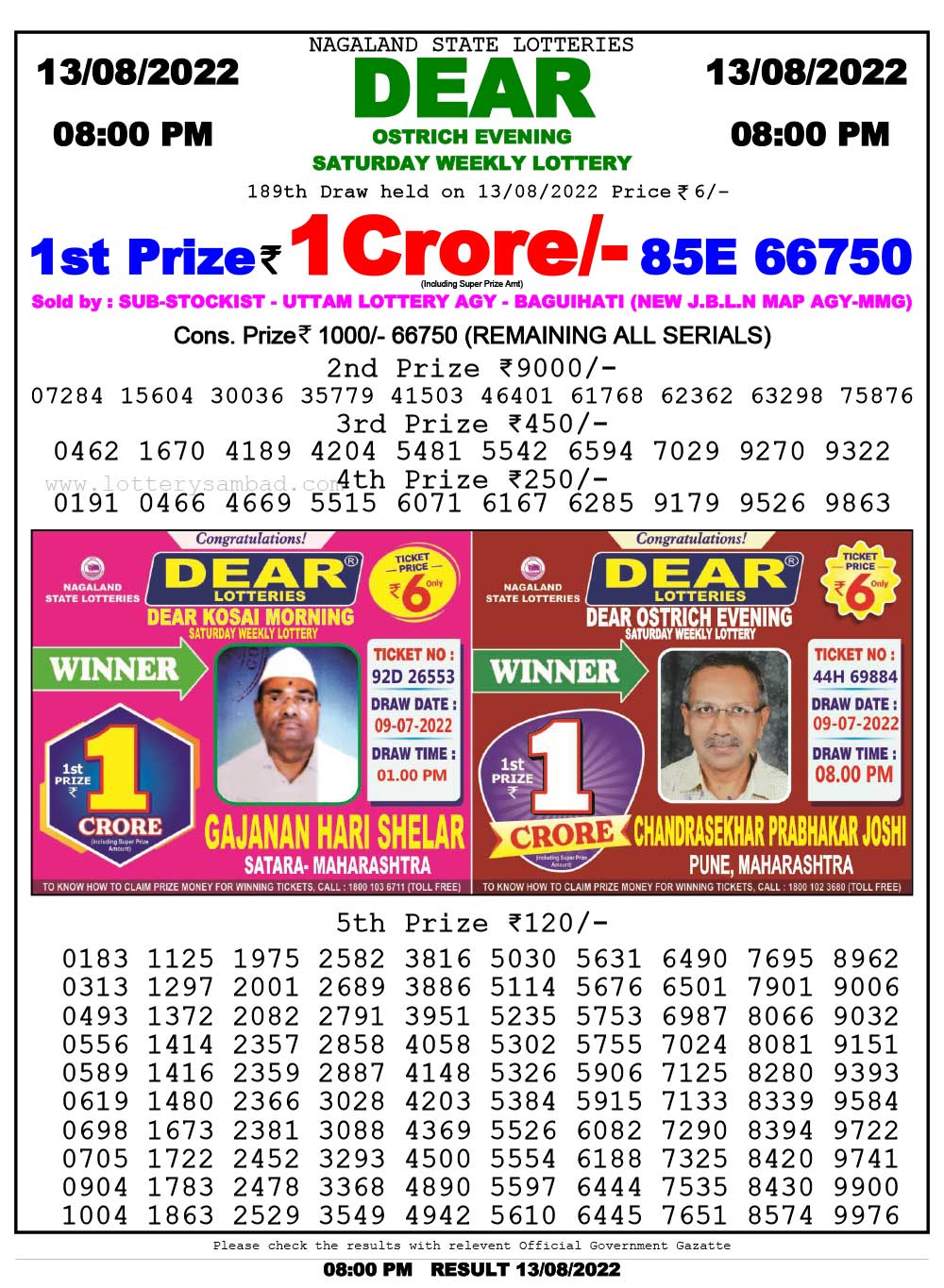 Dhankesari 14.08.2022 Today Result 1pm 6pm 8pm Dear Lottery Winning Number