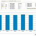 3CAT2 Telemetry ,  03:40 UTC over Indonesia