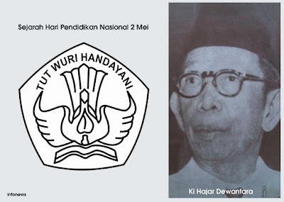 Sejarah Hari Pendidikan Nasional