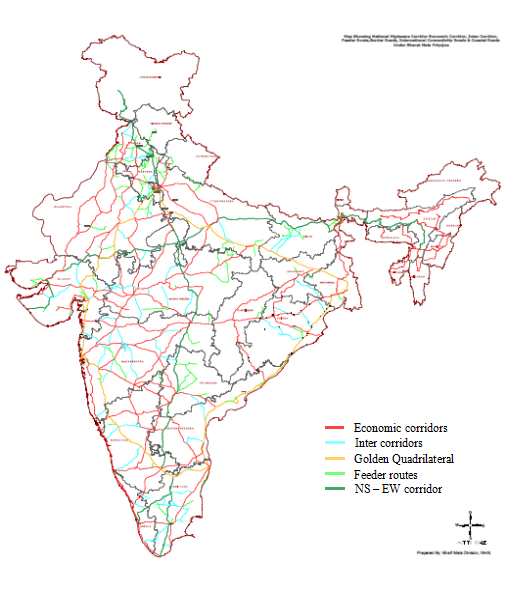 Bharatmala Pariyojana