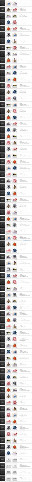 IPL 2012 Full Schedule