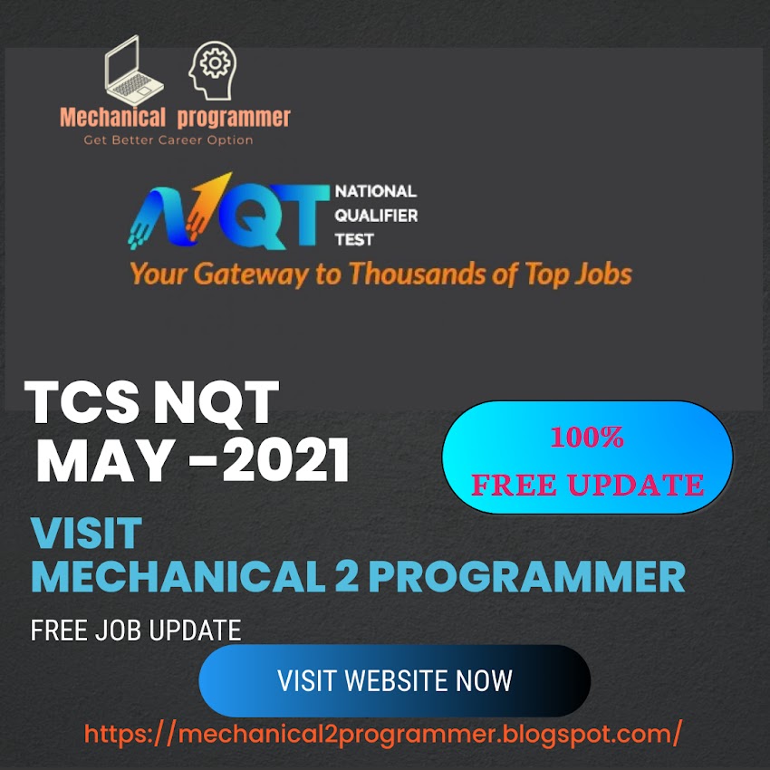 TCS NQT IT Career Readiness pack