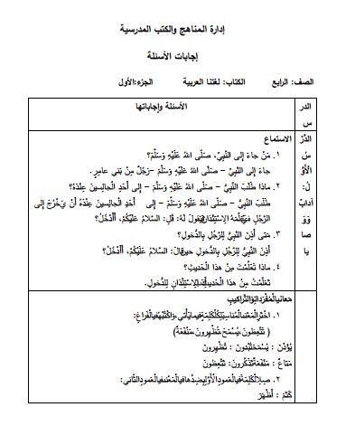 أجابات دروس الفصل الثاني فى اللغة العربية للصف الثاني عشر 2024