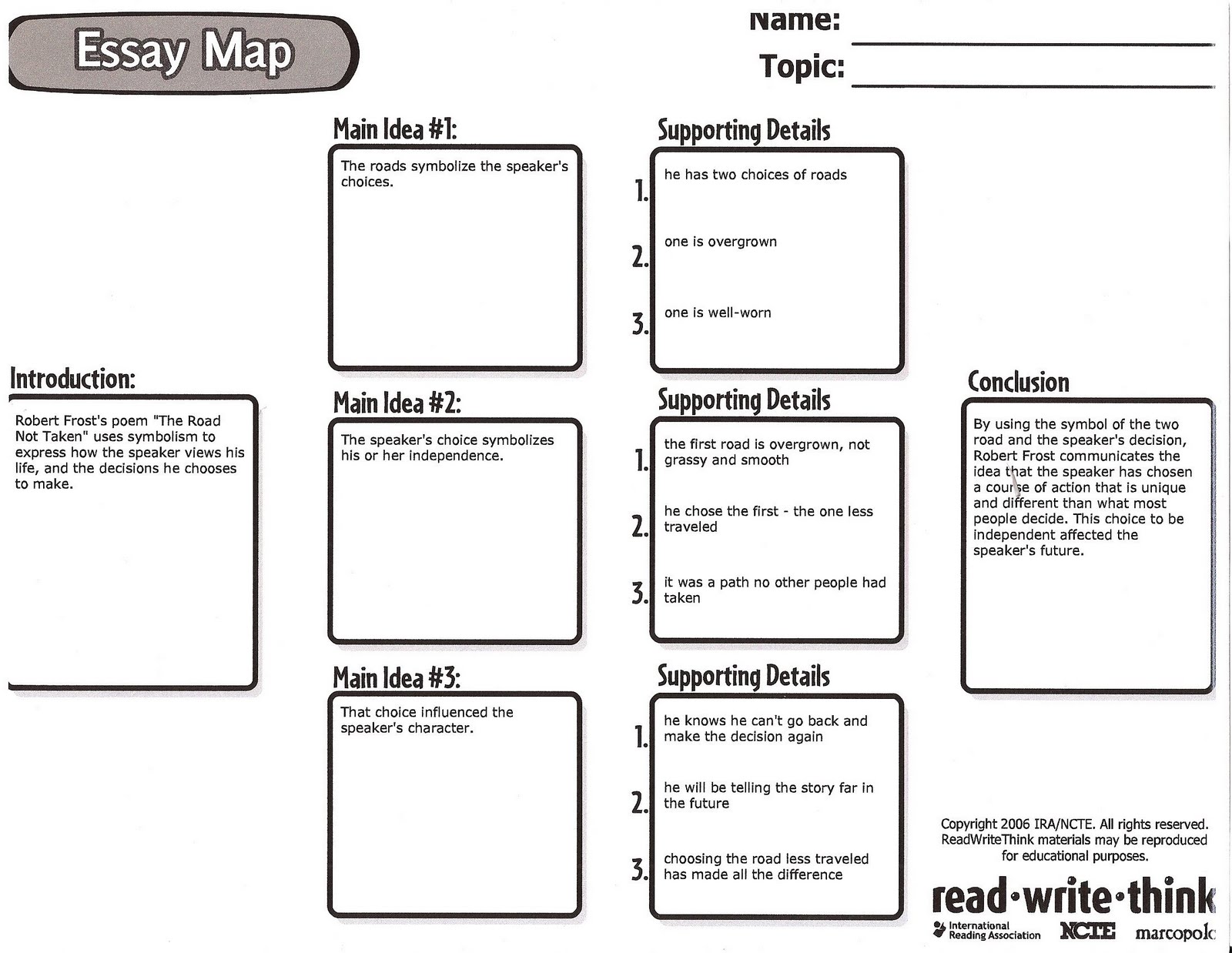 how to write an essay map