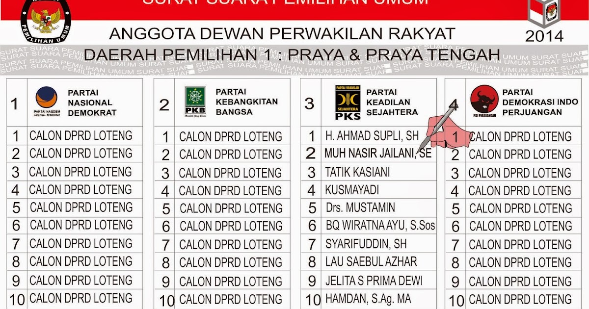 KPU identifikasi kertas surat suara Pemilu 2014  Muh 