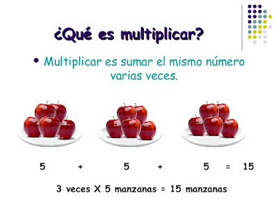 http://ceiploreto.es/sugerencias/juegos_educativos/6/Recuerda_lo_que_sabes_1/index.html