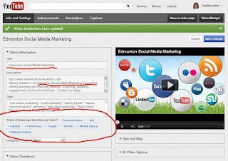 Seo for Youtube Videos