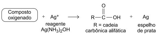 Em um experimento para identificação de compostos orgânicos foi empregado o chamado “reagente de Tollens”, uma solução aquosa de hidróxido de diaminprata, Ag(NH3)2OH, em que a prata encontra-se no estado de oxidação +1.