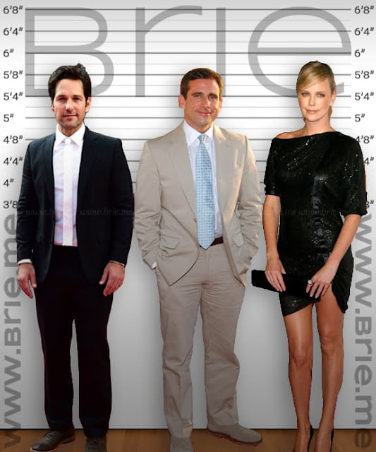 Steve Carell with Paul Rudd and Charlize Theron