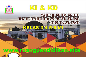 KI KD SKI Kelas 3 4 5 6 MI Sesuai KMA 183 Kurikulum 2013