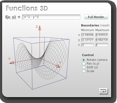 Functions 3D