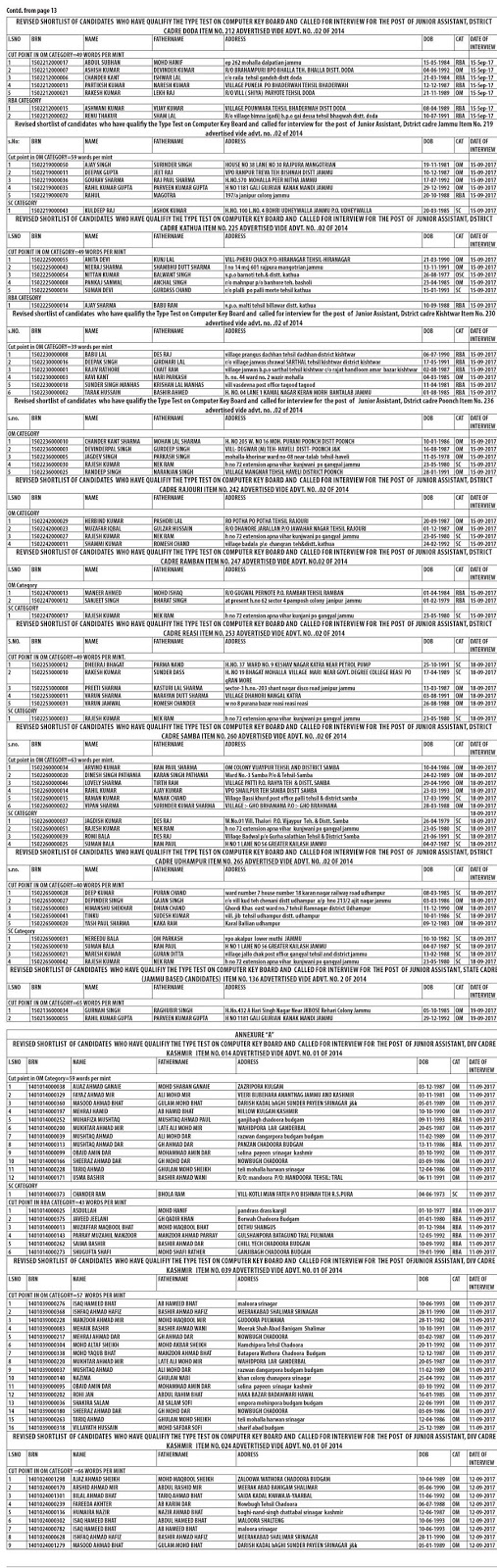 JKSSB Revised Shortlist for Junior Assistant Post (Sate Cadre/Divisional Cadre/District Cadre)