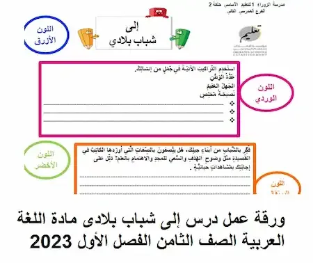 ورقة عمل درس إلى شباب بلادى مادة اللغة العربية الصف الثامن الفصل الأول 2023