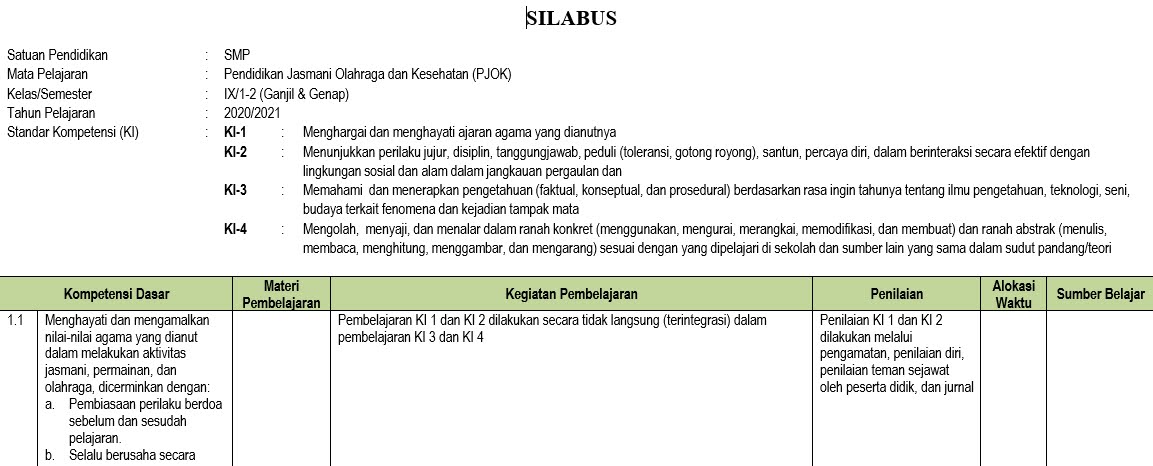 Silabus Penjas Smp Mts Kelas 9 Semester Ganjil Kurikulum 2013 Tahun Pelajaran 2020 2021 Didno76 Com