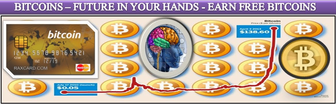 EARN FREE BITCOINS