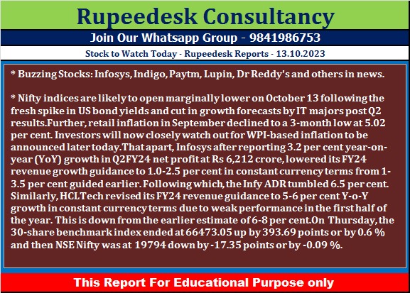 Stock to Watch Today - Rupeedesk Reports - 13.10.2023