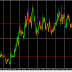 Q-FOREX LIVE CHALLENGING SIGNAL 23 FEB 2016 –SELL EUR/NZD