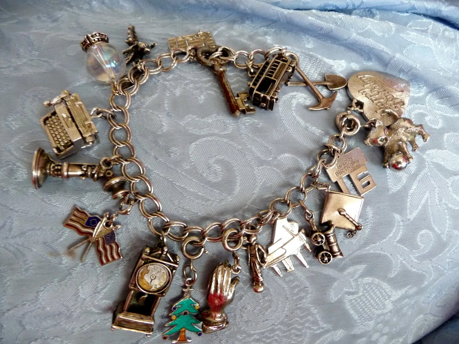 Kimberley’s Wanderings: The Wonderful-ness of Charm Bracelets!