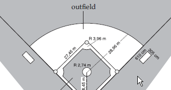 Gambar & Ukuran lapangan baseball standar internasional 