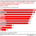 If we were a few steps ahead in digitalization, would corona effects be less?