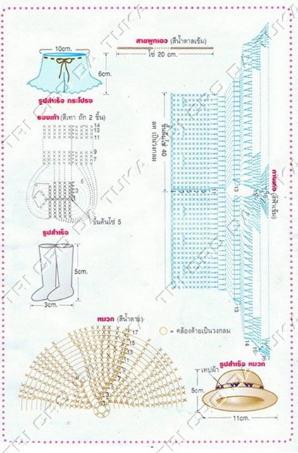 boneca 3a