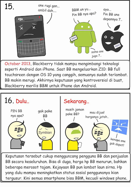Android : Sang Pendobrak Dunia Teknologi