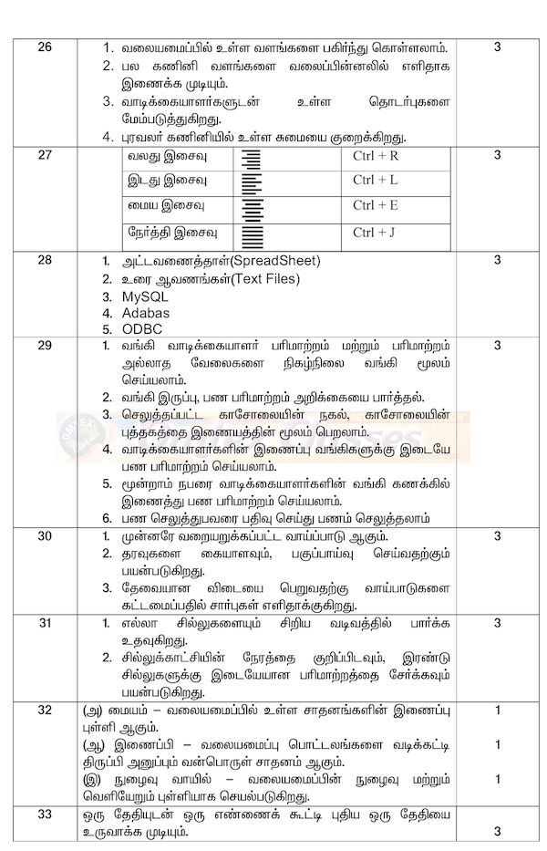11th Computer Technology - Public Exam 2020 - Answer Key for Original Question Paper - Tamil Medium