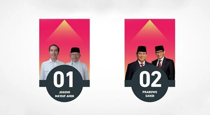 Live Streaming | Real Count KPU Pilpres 2019