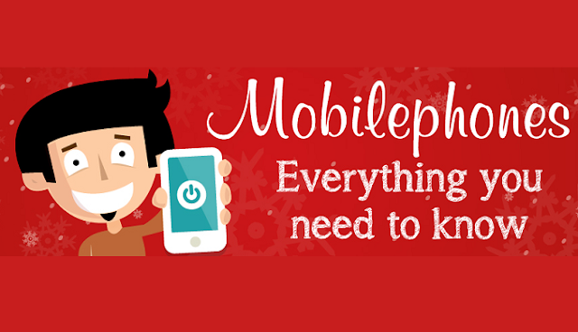 Image: Mobilephones Everything You Need To Know