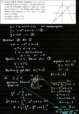 Cikgu Azman - Bukit Jalil: F5 Add Math Bab 3 Pengamiran 