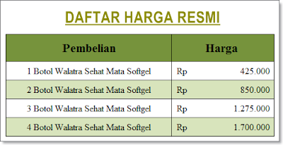 Obat Herbal Alami Untuk Mengatasi Penyakit Trakoma Dengan Cara Yang Aman & Juga Efektip