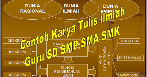 Contoh Karya Ilmiah Guru - Simak Gambar Berikut