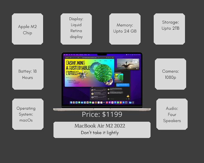 Top 9 updates in MacBook Air M2 (2022) than its predecessor
