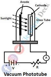 Photoelectric Transducer