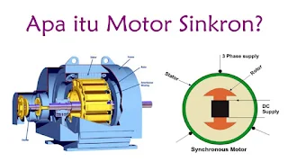 Apa itu Motor Sinkron?