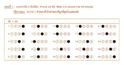 เฉลยคณิตศาสตร์โอเน็ต ม.3 ปี 2559 พร้อมวิธีทำ ตอนที่ 1