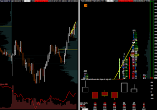 intraday orderflow trading e-mini futures - sierra chart footprint