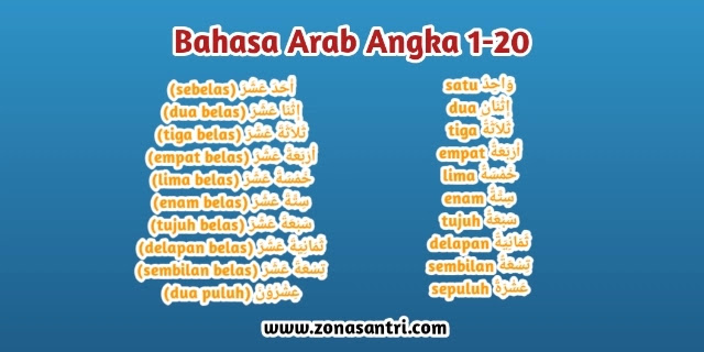 bahasa Arab angka 1 sampai 20 Lengkap