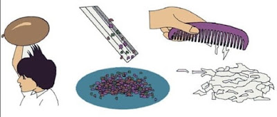 Catatan Mengajar : Percobaan Listrik Statis