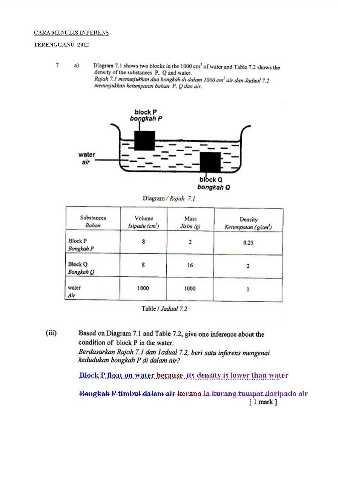 Contoh Soalan Trial Pt3 - Aadhar In