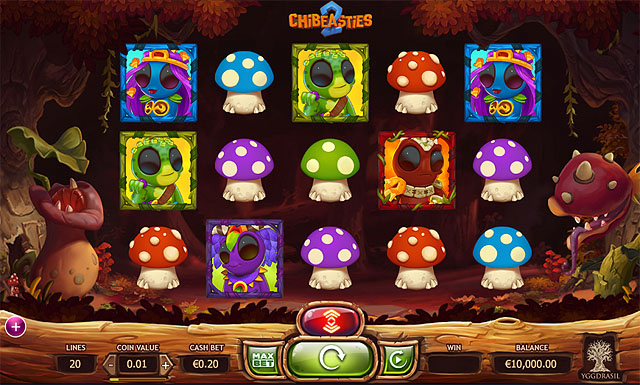 Ulasan Slot Yggdrasil Indonesia - Chibeasties 2 Slot Online