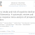 Ingestão de laticínios e risco de declínio cognitivo e demência: uma revisão sistemática e meta-análise dose-resposta de estudos prospectivos